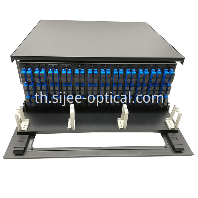 Fiber Distribution Units